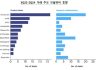 빅파마 빅딜 'ADC·방사성의약품'에 집중...주목받는 K-바이오는?