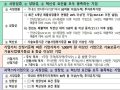 "유니콘 꿈꾸는 중기 15곳 모집"…최대 200억 특별보증