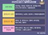 상반기 바이오 IPO 뜨거웠지만…여전히 '좁은 문'