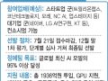 “외산 모델 활용은 한계”… 韓 대표 AI, 스타트업·대기업 전면전