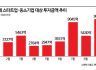 살아난 벤처투자 불씨…1000억 이상 '빅딜'도 3건