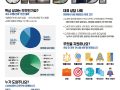중기부, ‘온라인 스타트업 원스톱 지원센터’ 개소