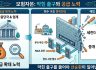 17조 벤처펀드 만기 몰리는데…증권사 늘려도 ‘회수길’ 막혔다