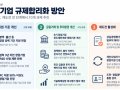 중기부, 창업기업 규제 10개 과제 개선…R&D·벤처스튜디오·재창업 문턱 낮춘다