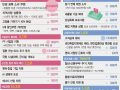 AI·문화·신재생 '미래 먹거리' 투자…유망 벤처·중기 1.2조 지원